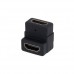 HDMI (F) to HDMI (F) Adapter